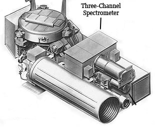 TKS spectrometer Vega mission